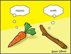 Procrastination: why the &#8220;carrot and stick&#8221; method does not work