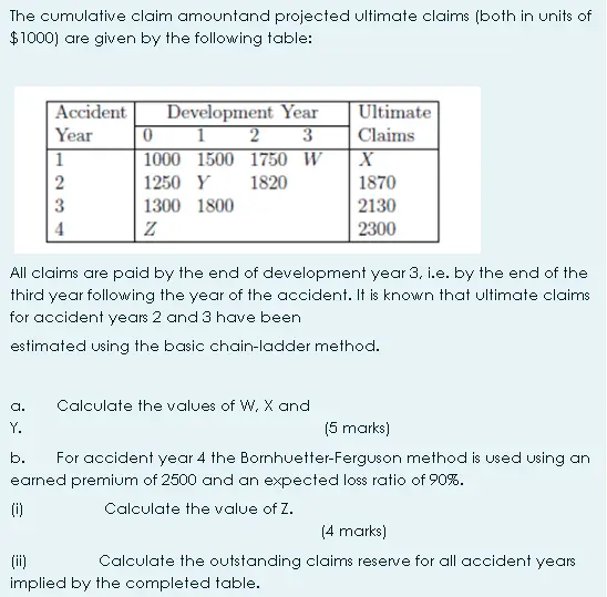 Question to the expert: “The accident claimed the life of my mother”