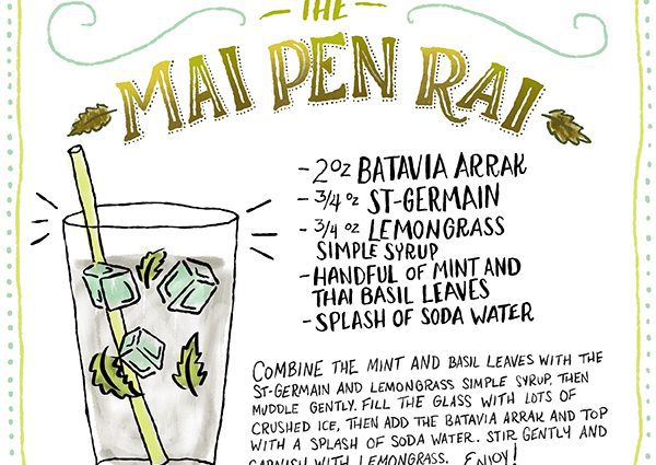 Rai cocktail recipe