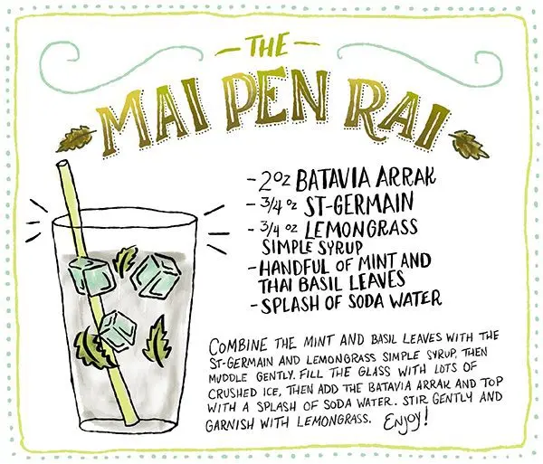 Rai cocktail recipe