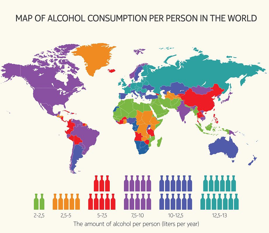 Rating of the most drinking countries in the world