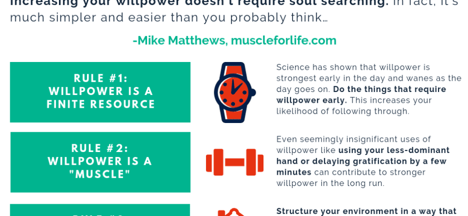 Resource or muscle: how we imagine willpower