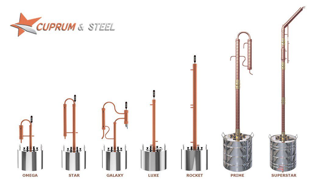 Review moonshine still Rocket (Rocket) from Cuprum &#038; Steel (Cuprum End Steel)