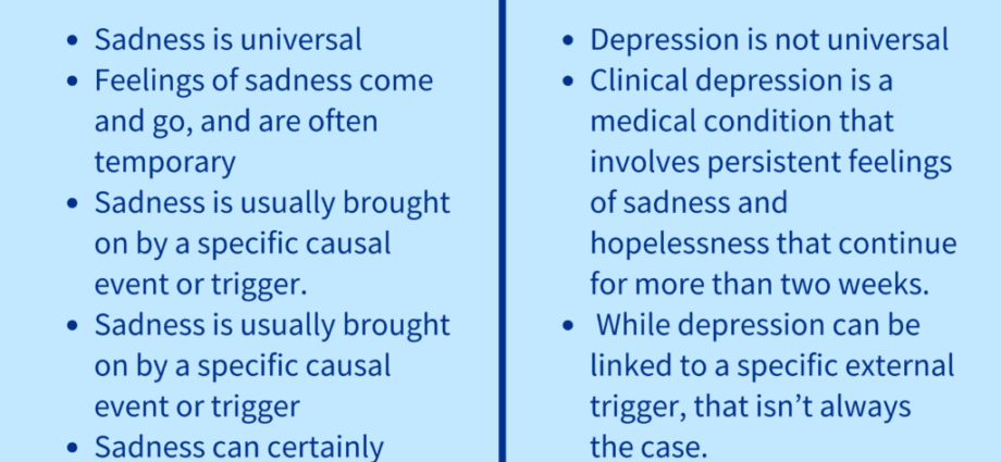 Sadness or depression?