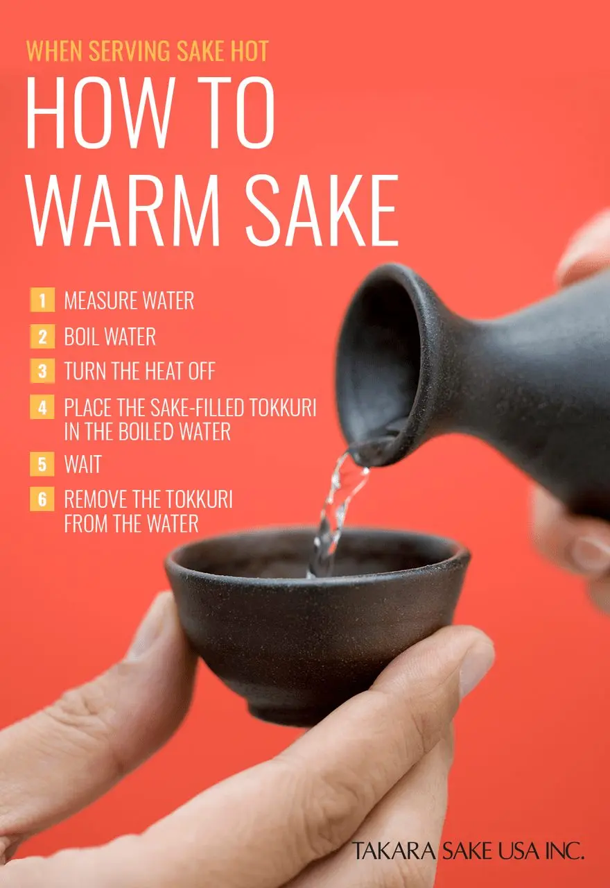 Sake: how to drink, how to make, fortress + recipe at home