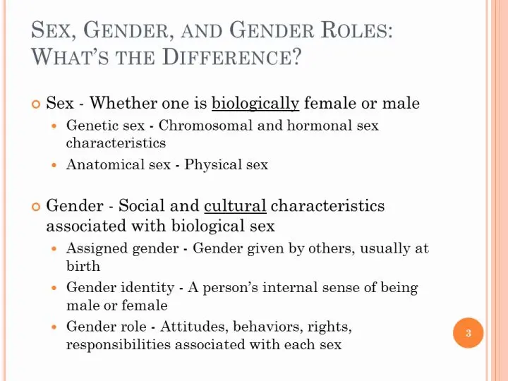 Sex characteristics and gender roles