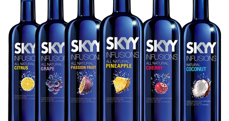 SKYY