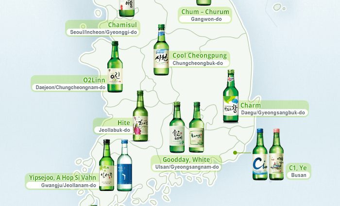 Soju: alcohol guide