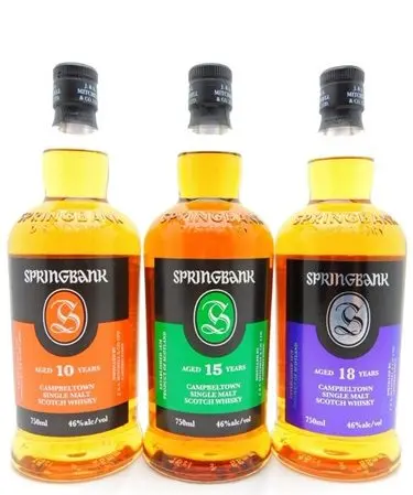 Springbank (Springbank)