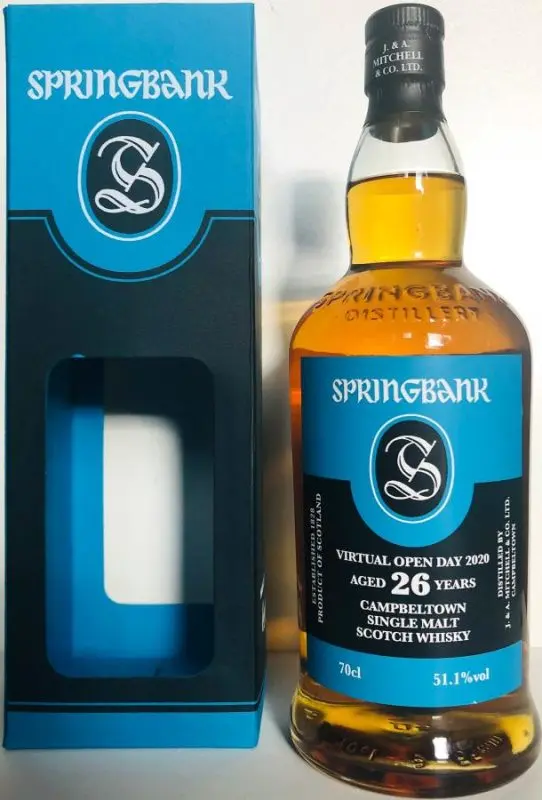 Springbank (Springbank)