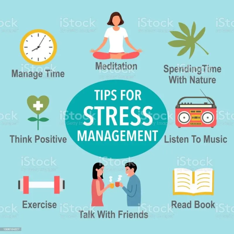Stress management