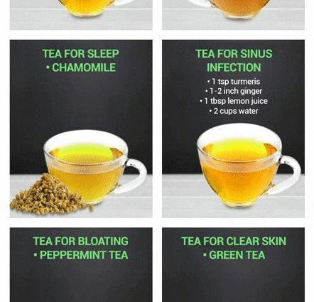 Tea: an overview of types and useful properties