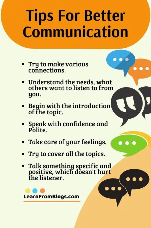 Techniques that will help in any communication