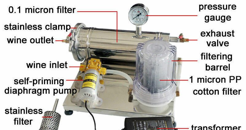 Technology for cleaning moonshine through the filter &#8220;Aquaphor&#8221;, &#8220;Barrier&#8221;, &#8220;Geyser&#8221;