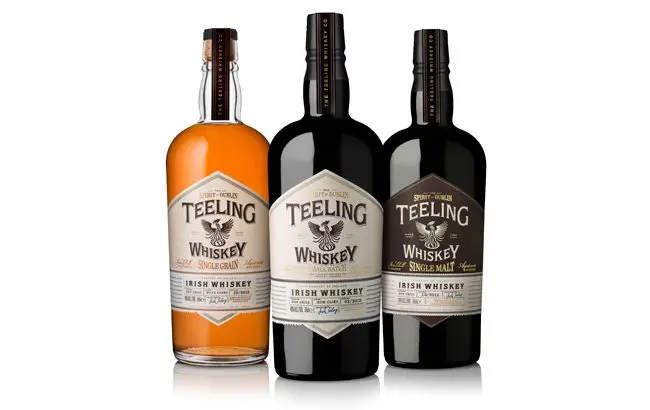 Teeling (Тилинг)