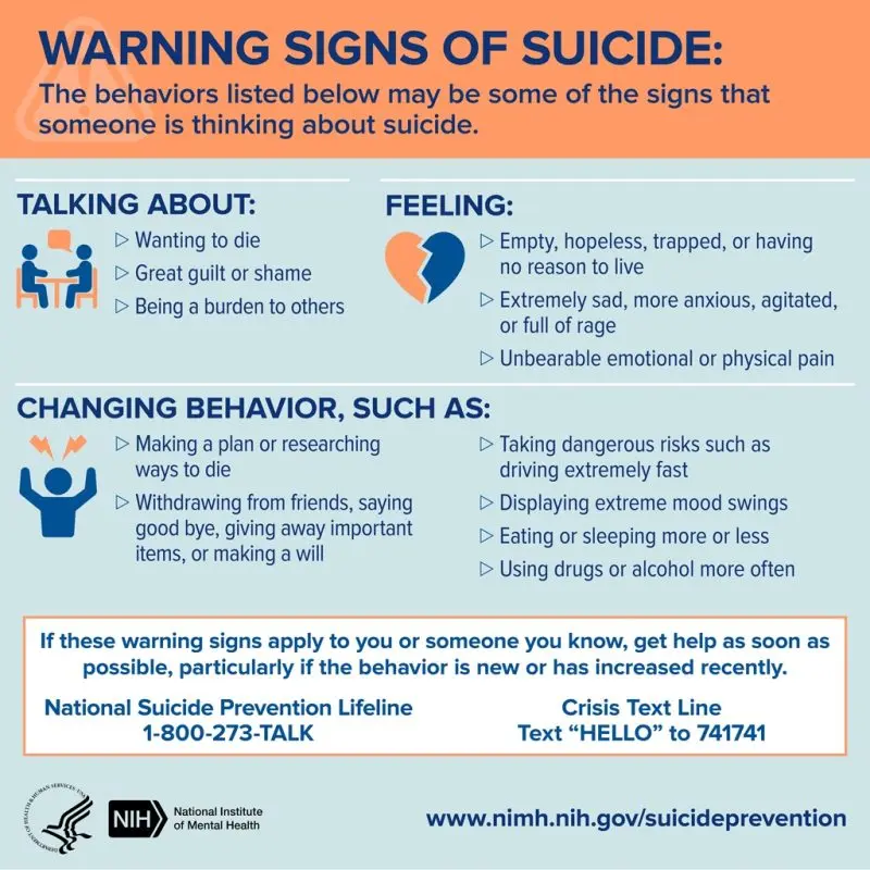 Teenage suicide: how to recognize the danger