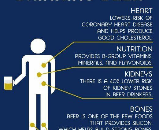 The benefits and harms of drinking beer before, after and during the bath