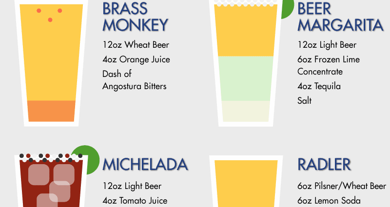 The best cocktails with beer for all occasions