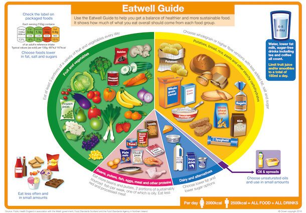 The better to eat or drink &#8211; have a bite