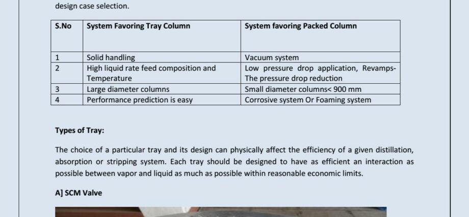 The choice of packing for distillation and beer columns