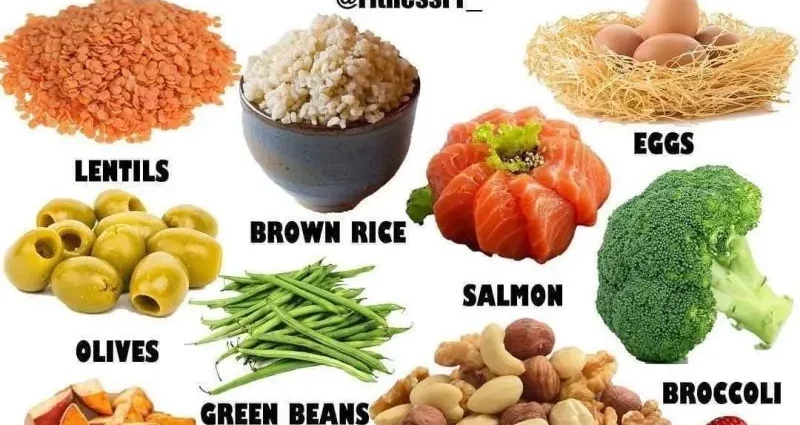 The healthiest foods