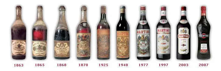 The history of Martini is about the emergence and development of the most aristocratic vermouth