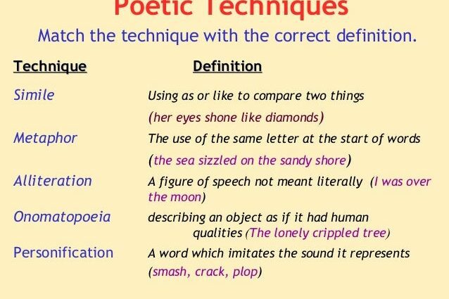 The island metaphor: how to stop proving people wrong