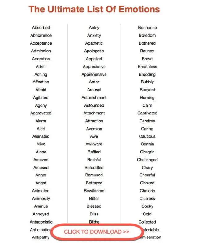Three names of our feelings
