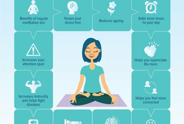 Three simple meditations for beginners