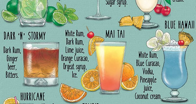 Top 10 Rum Based Cocktails for February 23rd