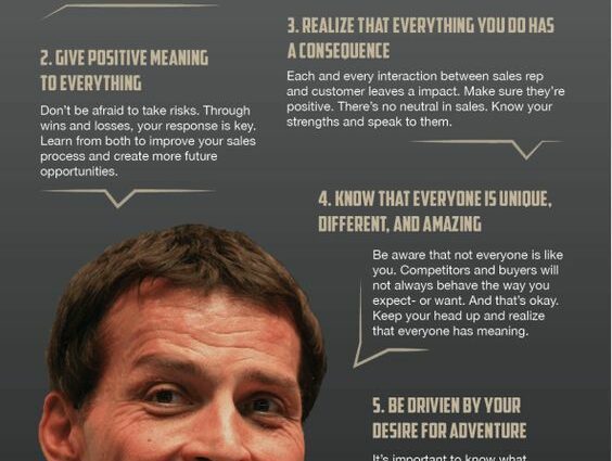 TOP 8 ideas of Tony Robbins, for which they give millions