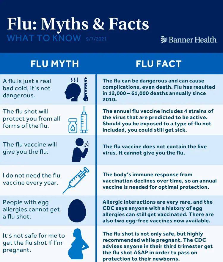 Truths and myths about colds and flu