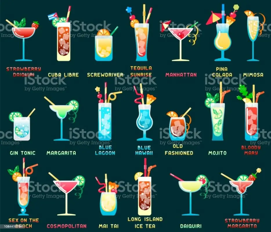 Types of alcoholic cocktails with a description