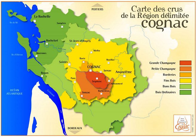 Types of cognacs by aging time and regions of production