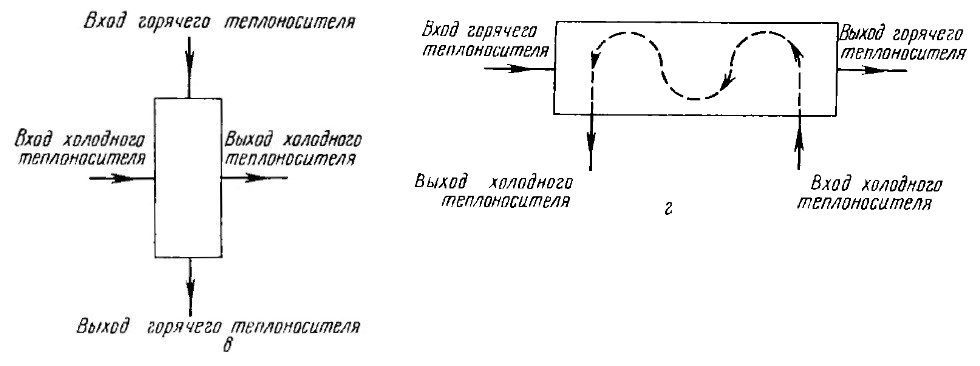 Vertical shell-and-tube dephlegmator or refrigerator