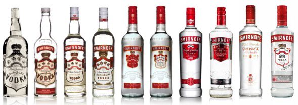 Vodka Smirnov: history and types