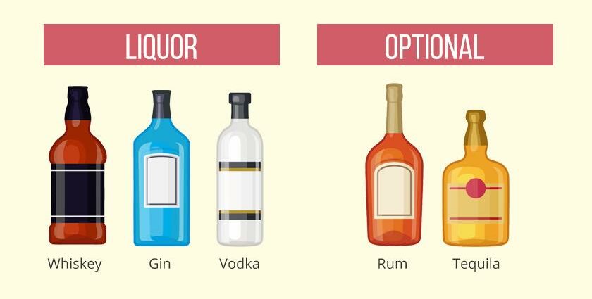 What alcohol to choose for a wedding?