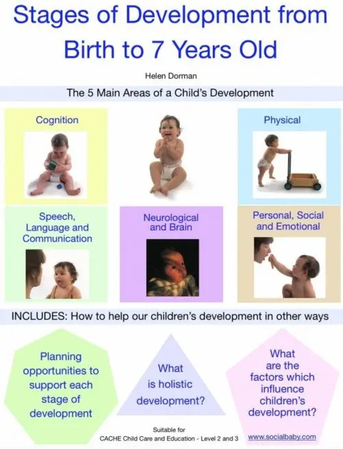 What are our years: the main stages of child development