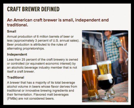 What does craft beer mean: short and clear in a nutshell