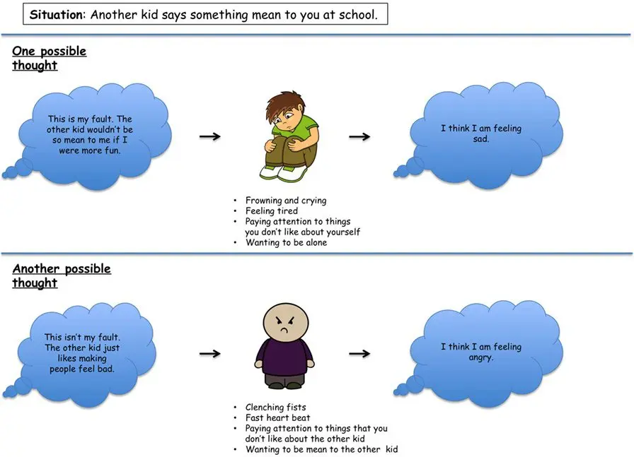 What happens to our emotions when we don&#8217;t get enough sleep?