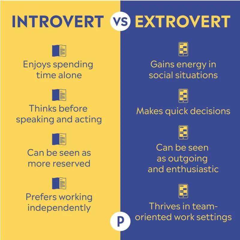 What if you are an extrovert and your child is an introvert?