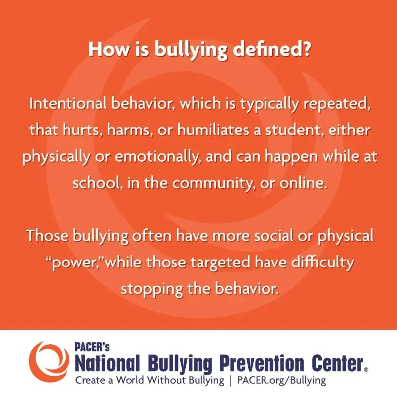 What is bulling?