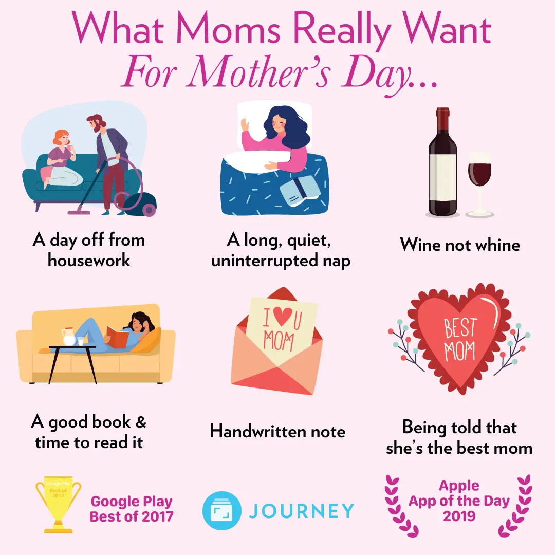 What mothers want