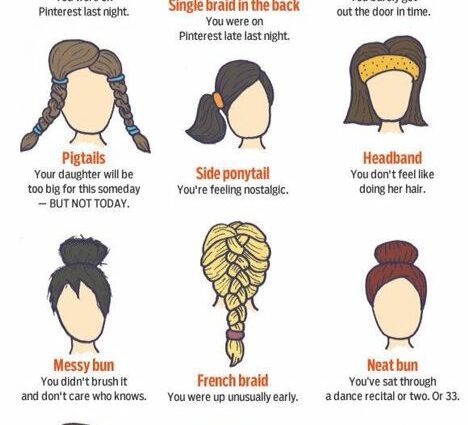 What our hair says about us