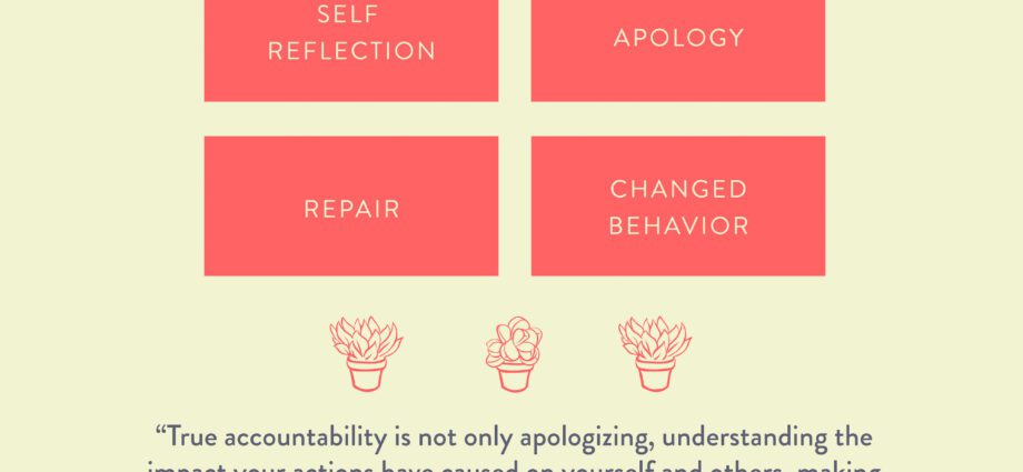 What separates a sincere apology from a fake one?