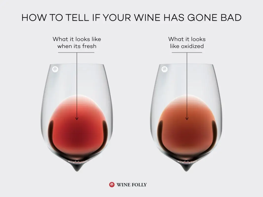 What to do if the wine has stopped fermenting, does not ferment or ferments poorly