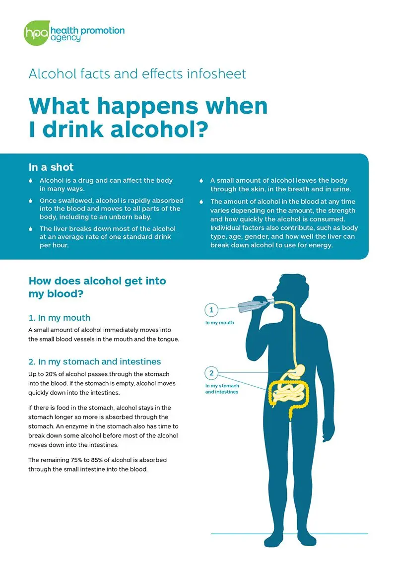 When can you drink alcohol after a tooth extraction?