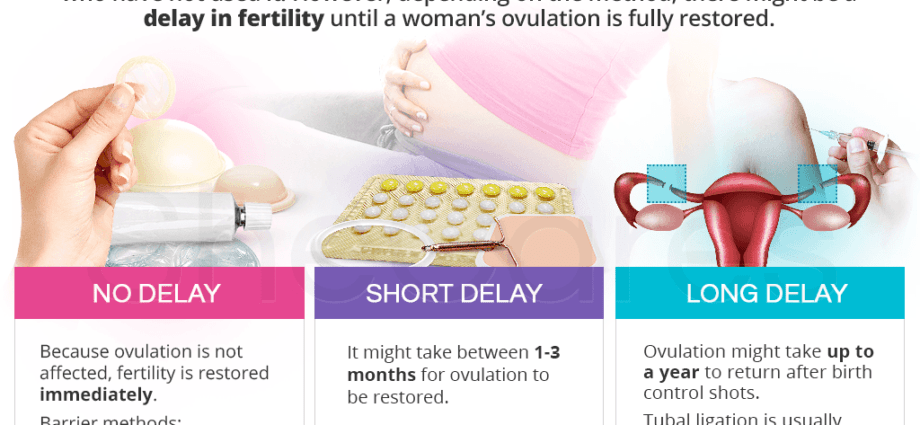 When to stop contraception to get pregnant?