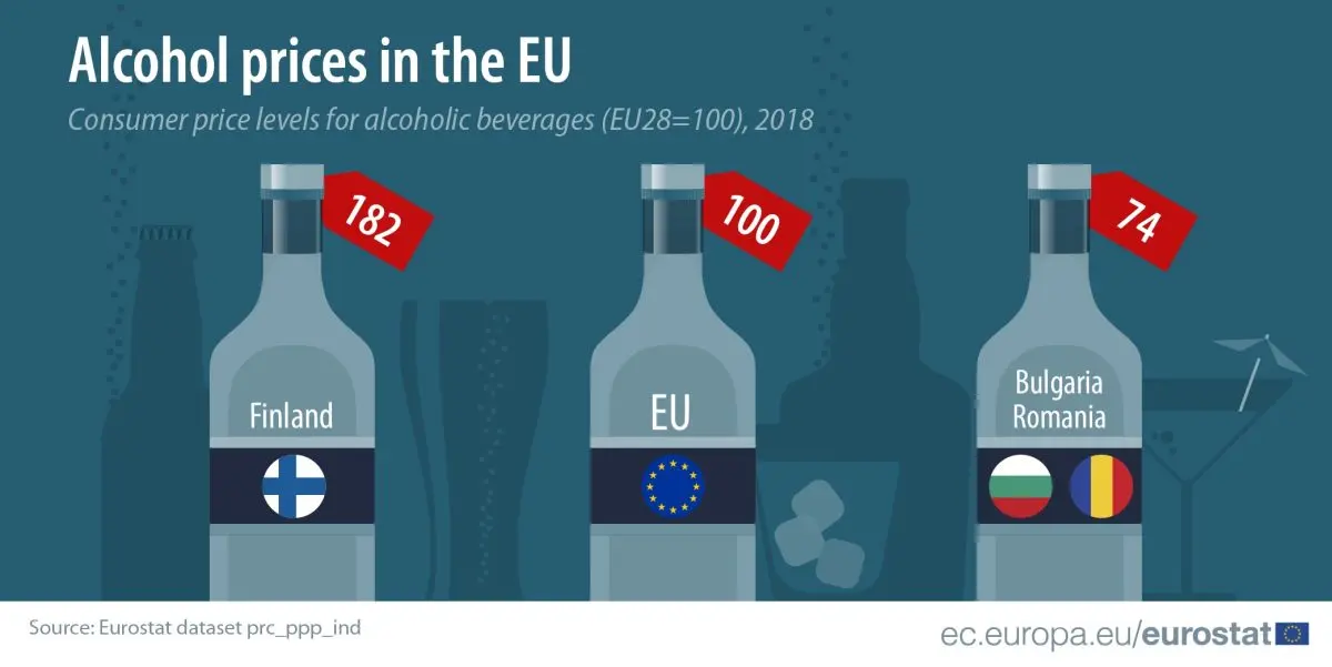 Where alcohol is cheaper: compared how much you can buy for 1000 rubles in Russia and in the USA