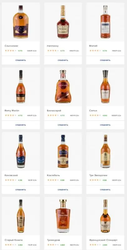 Which cognac is better: a rating of French, Russian, Armenian and Moldovan brands